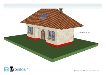 Représentation graphique de l’emprise au sol