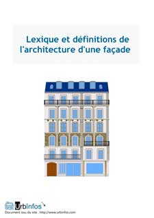 Cliquez sur l'image pour télécharger le lexique de l'architecture d'une façade et ses définitions en format .PDF