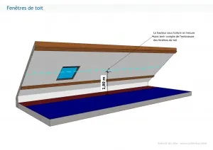 Mesures en combles et fenêtre de toit