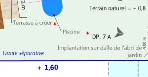 annotations-plans