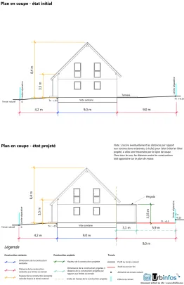 Plan en coupe AA état initial et état futur