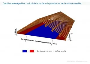 Calcul de la surface de plancher et de la surface taxable des combles aménageables