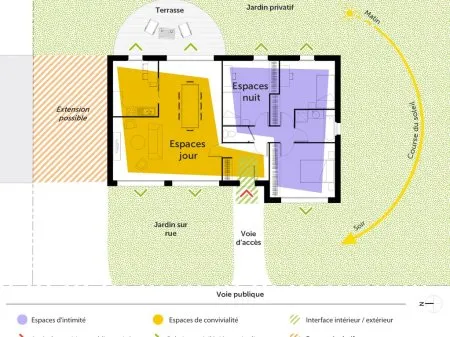 Faire un plan de masse avec un extrait cadastral : la légende du site du cadastre