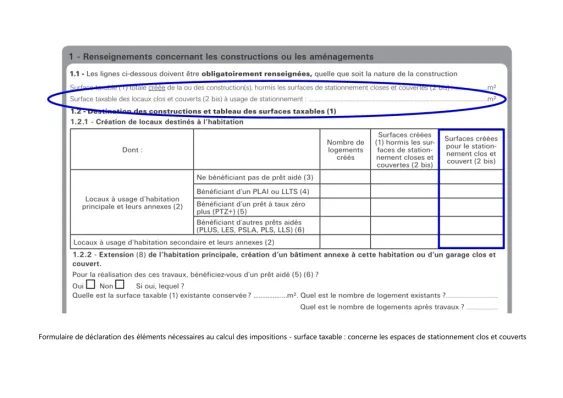 Formulaire de déclaration des éléments nécessaires au calcul des impositions : garage clos et couvert