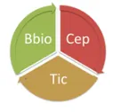 Bbio, Cep et Tic