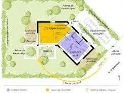 Plan de masse état initial et état futur