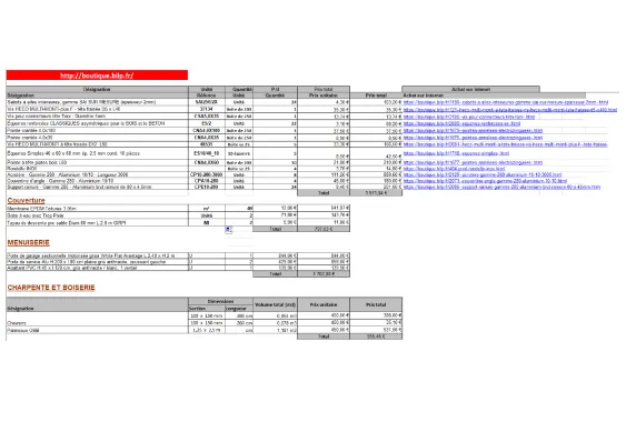 Extrait d’une nomenclature très détaillée