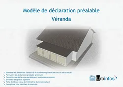 Exemple déclaration préalable véranda