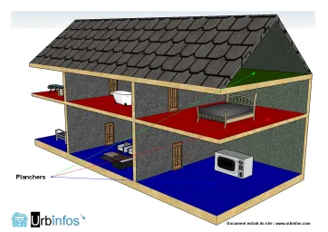 Illustration représentant les planchers d’une construction