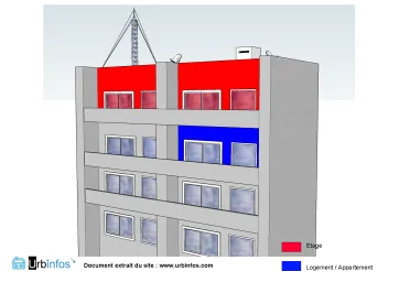 Illustration d’un étage, logement ou appartement