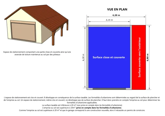 Garage, surface taxable et emprise au sol