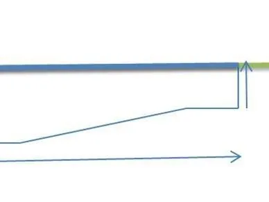 Plan en coupe piscine