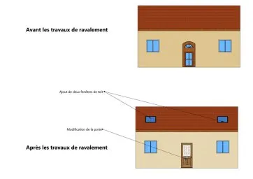 Ravalement de façade et modification aspect extérieur