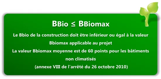 Bbio