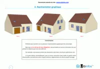 Exemples certificat d’urbanisme opérationnel