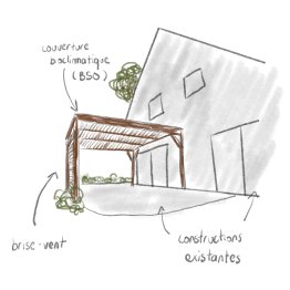 Croquis de présentation de l’emplacement du projet