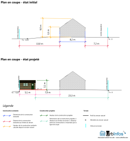 Plan en coupe état initial et futur, vue AA pour une construction nouvelle