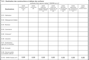 destination-des-construction-tableau-surfaces