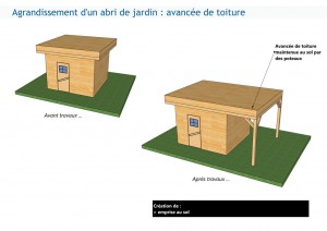 Création d’une avancée de toiture maintenue au sol par des poteaux