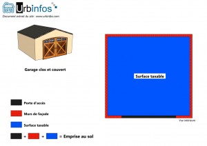 Calcul des surfaces d’un garage clos et couvert 