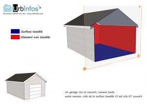 Garage surface taxable