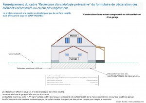 Partie du projet n’affectant pas le sous-sol ne développant pas de surface taxable