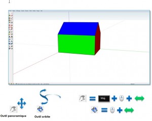Outil panoramique-outil orbite
