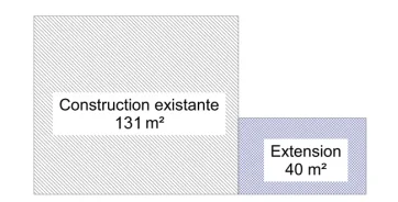 Recours architecte obligatoire extension