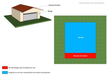Emprise au sol garage