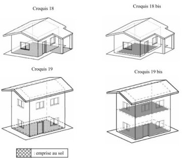 Croquis 18 et 19-emprise au sol